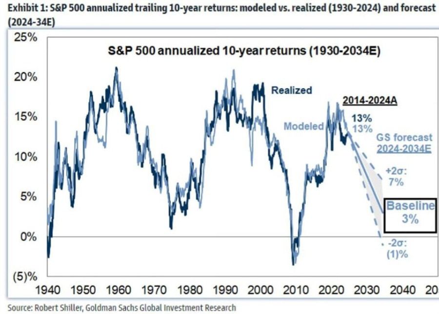 goldman.jfif